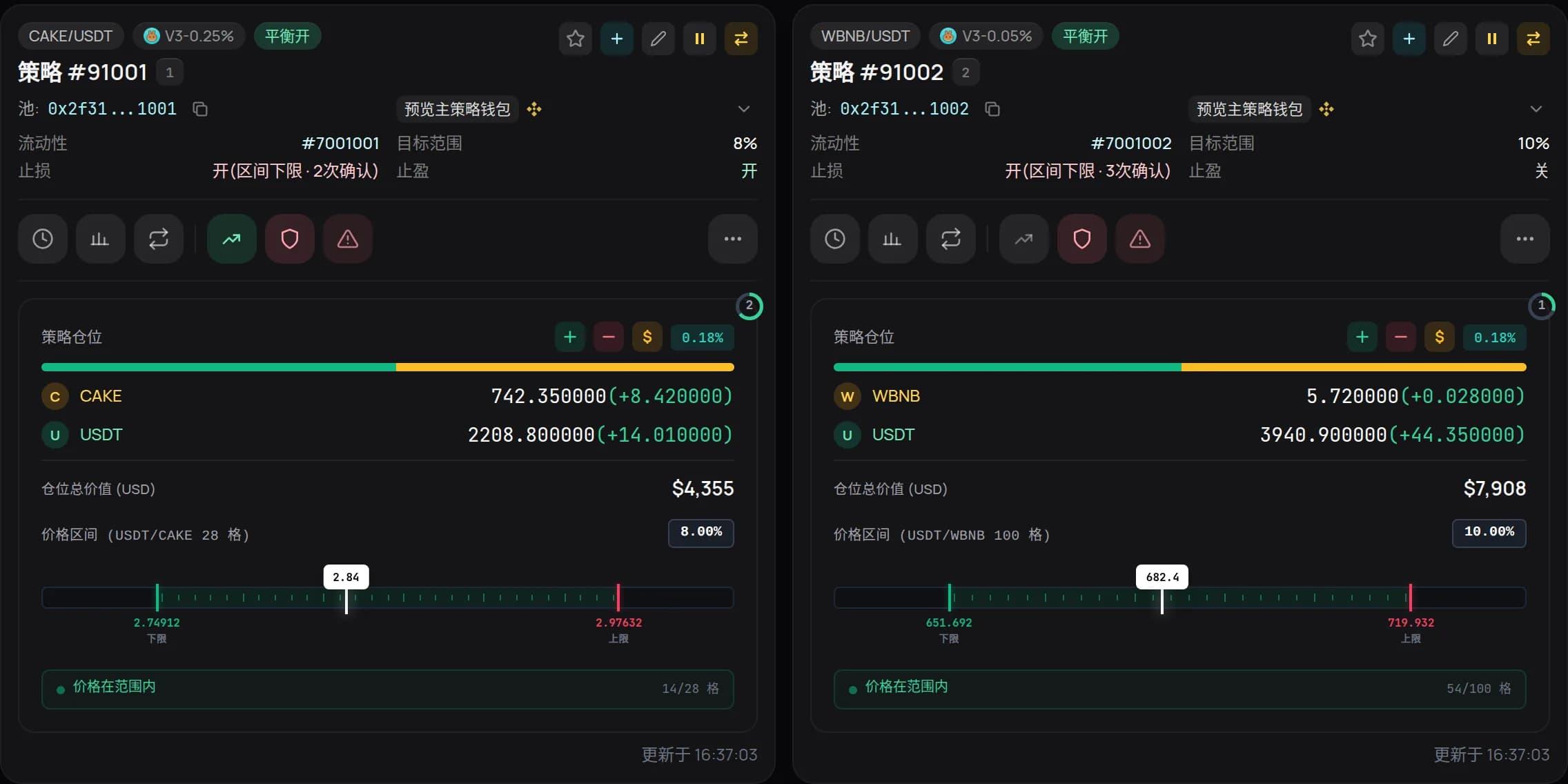 策略卡片中的止盈止损、仓位构成和价格区间
